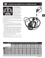 Preview for 19 page of Weber Compact Kettle 1221004 Owner'S Manual