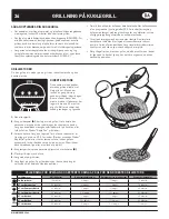 Preview for 36 page of Weber Compact Kettle 1221004 Owner'S Manual