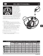 Preview for 37 page of Weber Compact Kettle 1221004 Owner'S Manual