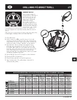 Preview for 49 page of Weber Compact Kettle 1221004 Owner'S Manual