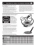 Preview for 72 page of Weber Compact Kettle 1221004 Owner'S Manual