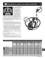 Preview for 73 page of Weber Compact Kettle 1221004 Owner'S Manual