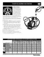 Preview for 7 page of Weber Compact Kettle Series Owner'S Manual