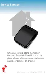 Preview for 15 page of Weber Connect Smart Grilling Hub User Manual