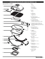 Preview for 5 page of Weber ELECTRIC GRILL Owner'S Manual