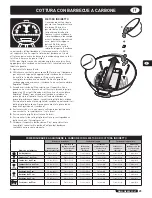 Preview for 25 page of Weber Gas Go-Anywhere Owner'S Manual