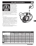 Preview for 37 page of Weber Gas Go-Anywhere Owner'S Manual