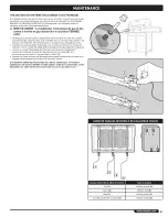 Предварительный просмотр 61 страницы Weber Genesis 310 Owner'S Manual