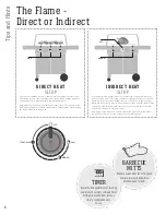 Предварительный просмотр 66 страницы Weber Genesis II CE-310 Owner'S Manual