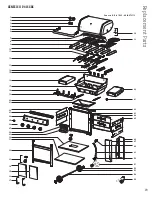 Предварительный просмотр 19 страницы Weber Genesis II E-415 GBS Owner'S Manual