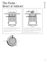 Preview for 13 page of Weber Genesis SMART EX-325s Owner'S Manual