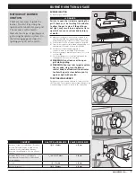 Preview for 7 page of Weber GO-ANYWHERE 1141056 Owner'S Manual