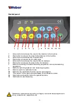 Preview for 10 page of Weber Klassik Series User Manual