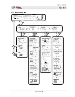 Предварительный просмотр 55 страницы Weber Markoprint iJET Operating Manual