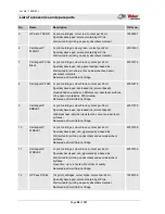 Preview for 90 page of Weber Markoprint iJET Operating Manual