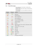 Предварительный просмотр 109 страницы Weber Markoprint iJET Operating Manual