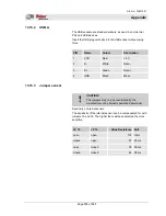 Preview for 115 page of Weber Markoprint iJET Operating Manual