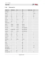 Preview for 124 page of Weber Markoprint iJET Operating Manual