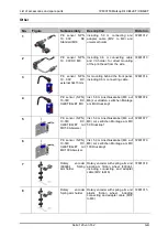 Preview for 120 page of Weber Markoprint XB4JET Manual For Installation, Operation And Maintenance