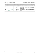 Preview for 122 page of Weber Markoprint XB4JET Manual For Installation, Operation And Maintenance