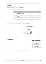 Preview for 129 page of Weber Markoprint XB4JET Manual For Installation, Operation And Maintenance