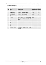 Preview for 140 page of Weber Markoprint XB4JET Manual For Installation, Operation And Maintenance