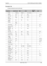 Preview for 158 page of Weber Markoprint XB4JET Manual For Installation, Operation And Maintenance