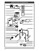 Preview for 2 page of Weber PERFORMER 22 1?2 inch Owner'S Manual