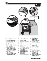 Preview for 13 page of Weber PERFORMER 22 1?2 inch Owner'S Manual