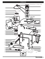 Preview for 105 page of Weber Performer 88991 Owner'S Manual