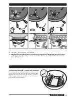 Preview for 17 page of Weber PERFORMER PREMIUM Assembly Manual