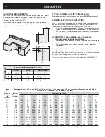 Preview for 18 page of Weber PLATINUM 42370 Installation Manual