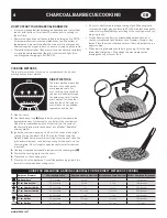 Preview for 6 page of Weber Premium 67 Owner'S Manual