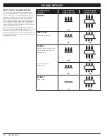 Preview for 32 page of Weber Q 300 Series Owner'S Manual