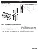 Предварительный просмотр 22 страницы Weber S-460TM Installation Manual