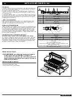 Preview for 36 page of Weber S-620/650 Owner'S Manual