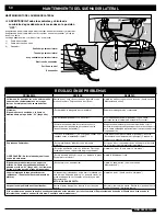 Предварительный просмотр 50 страницы Weber S-620/650 Owner'S Manual