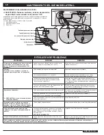 Предварительный просмотр 48 страницы Weber S-620TM Owner'S Manual