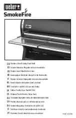 Preview for 1 page of Weber SmokeFire Manual