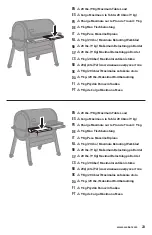 Preview for 23 page of Weber SmokeFire Manual