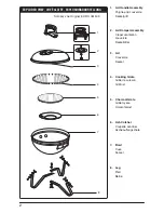 Предварительный просмотр 2 страницы Weber SMOKEY JOE ORIGINAL Owner'S Manual