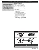 Preview for 9 page of Weber Spirit E-210 GBS Owner'S Manual