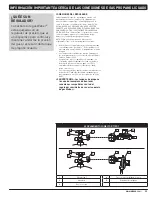 Preview for 33 page of Weber Spirit E-210 GBS Owner'S Manual