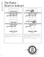 Предварительный просмотр 6 страницы Weber SPIRIT E-215 Owner'S Manual