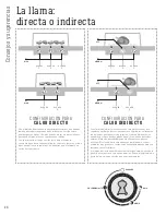 Предварительный просмотр 24 страницы Weber SPIRIT E-215 Owner'S Manual