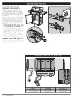 Preview for 30 page of Weber Spirit E-320 Owner'S Manual