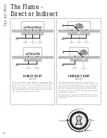 Предварительный просмотр 16 страницы Weber SPIRIT EPX-325S PREMIUM GBS Owner'S Manual