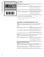 Preview for 40 page of Weber SPIRIT EX-315 LP Assembly Manual And Owner'S Manual