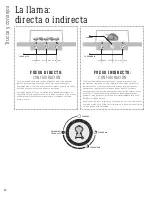 Preview for 58 page of Weber SPIRIT EX-315 LP Assembly Manual And Owner'S Manual