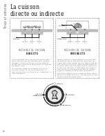 Preview for 82 page of Weber SPIRIT EX-315 LP Assembly Manual And Owner'S Manual